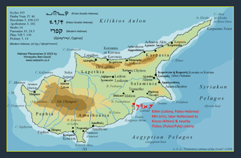 Kitim Pula Kition Larnax colony (Cyprus)